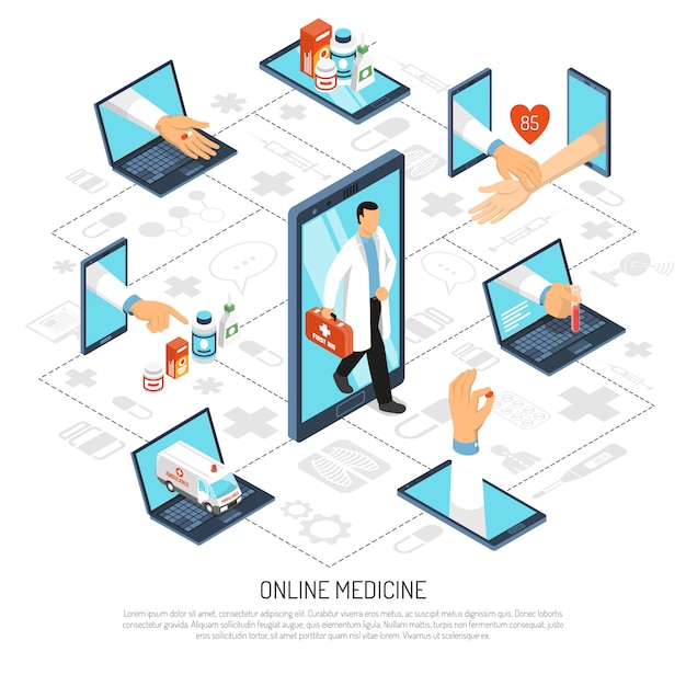 Online Medicine Network Isometric infographic template