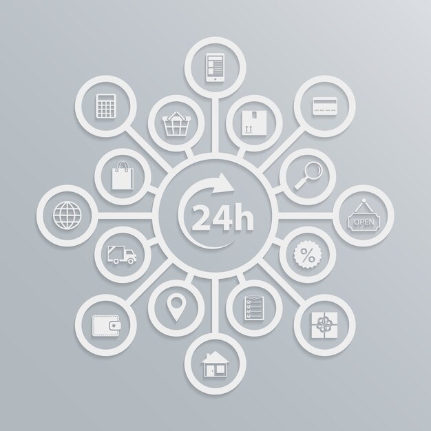 オンラインストア24時間のカスタマーサービス図、電子商取引のウェブサイトの動作方法