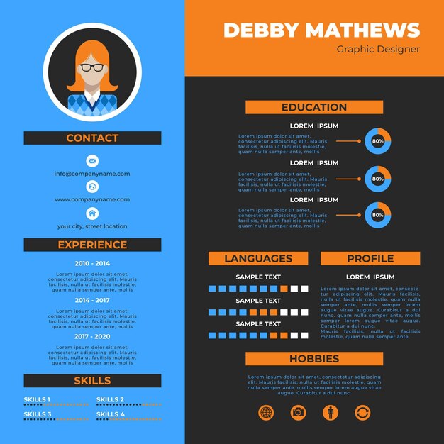 Online template for cv