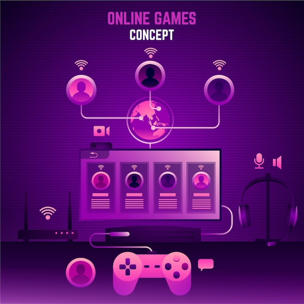Online video games and users concept