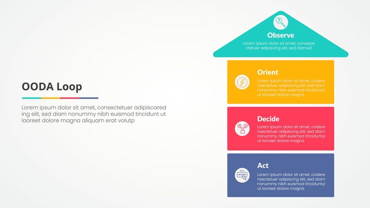 무료 Vector 슬라이드 프레젠테이션을 위한 oda 루프 인포그래픽 개념: 위쪽 화살표 방향과 상자 스택 구조, 평평한 스타일의 4점 목록