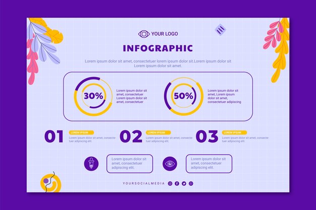 Инфографический шаблон офтальмолога