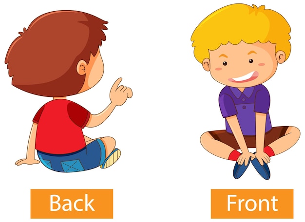 Free vector opposite adjectives words with back and front