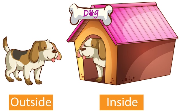 Free vector opposite adjectives words with outside and inside