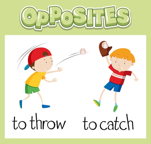 Бесплатное векторное изображение Противоположные английские слова для детей