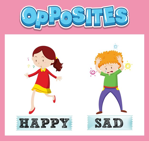 Opposite English words for kids