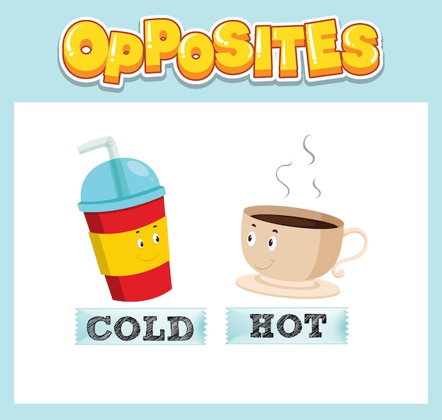 Бесплатное векторное изображение Противоположные английские слова с холодным и горячим