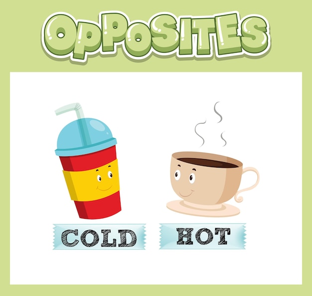 Opposite English words with cold and hot