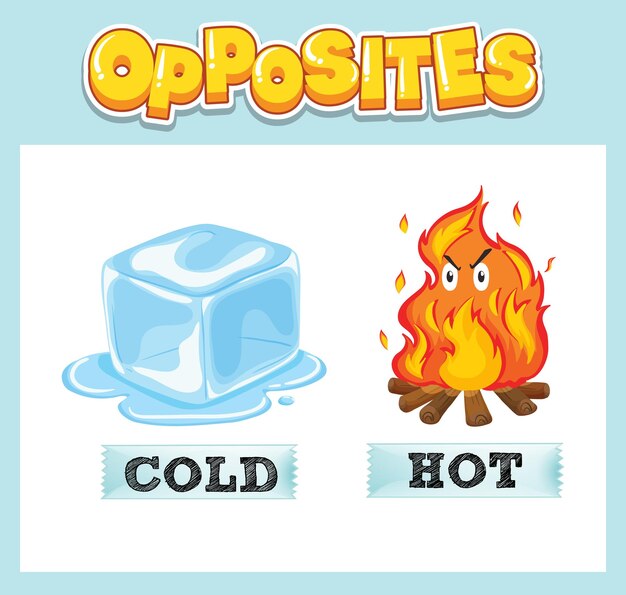 opposite english words with cold and hot