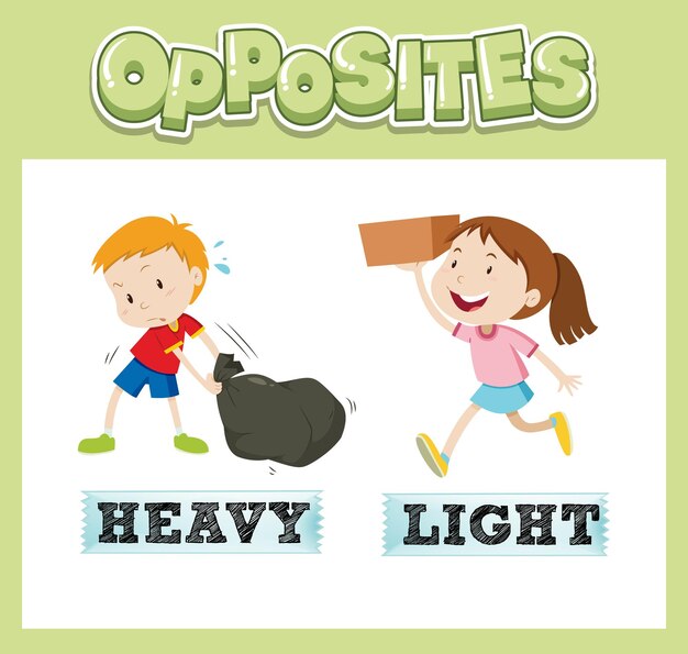 Opposite English words with heavy and light