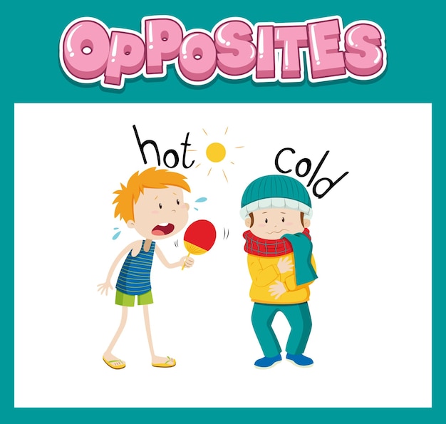 Free vector opposite english words with hot and cold