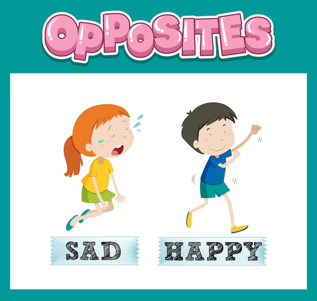 Бесплатное векторное изображение Напротив английских слов с грустным и счастливым