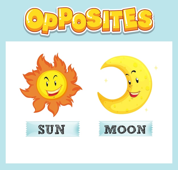 Противоположные английские слова с солнцем и луной