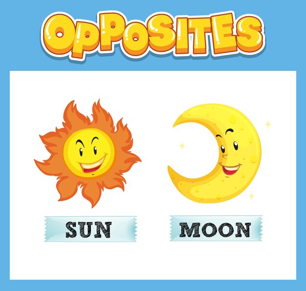 Opposite English words with sun and moon