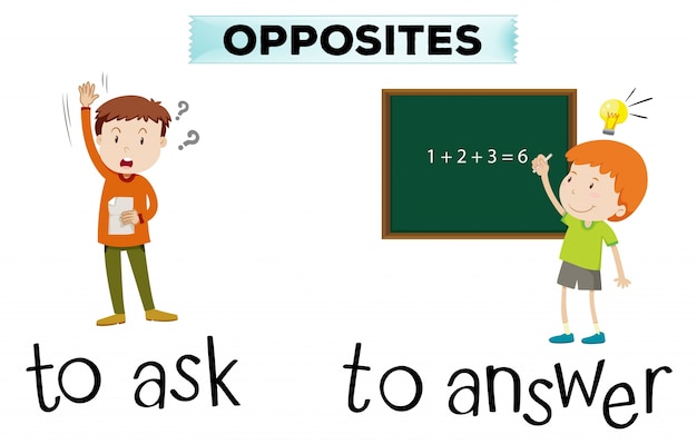 Opposite wordcard for ask and answer