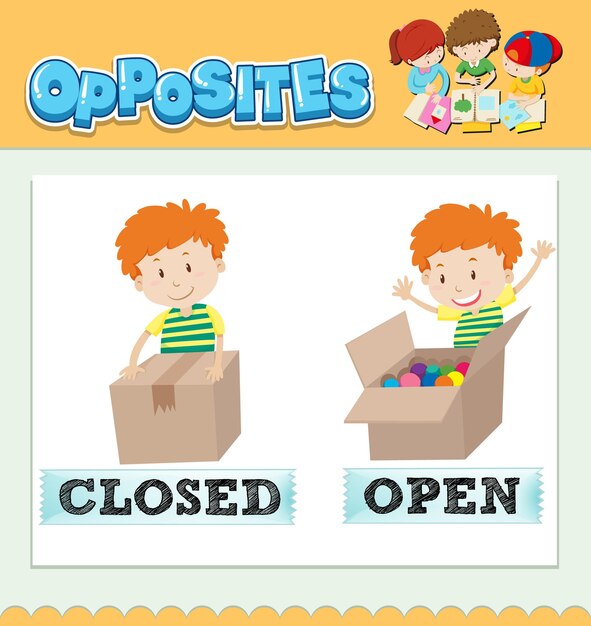 Opposite words for closed and open