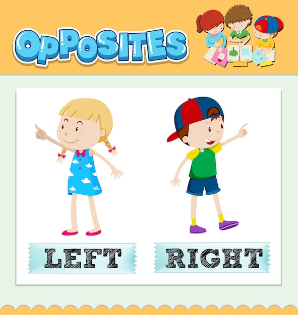 Бесплатное векторное изображение Противоположные слова для левого и правого