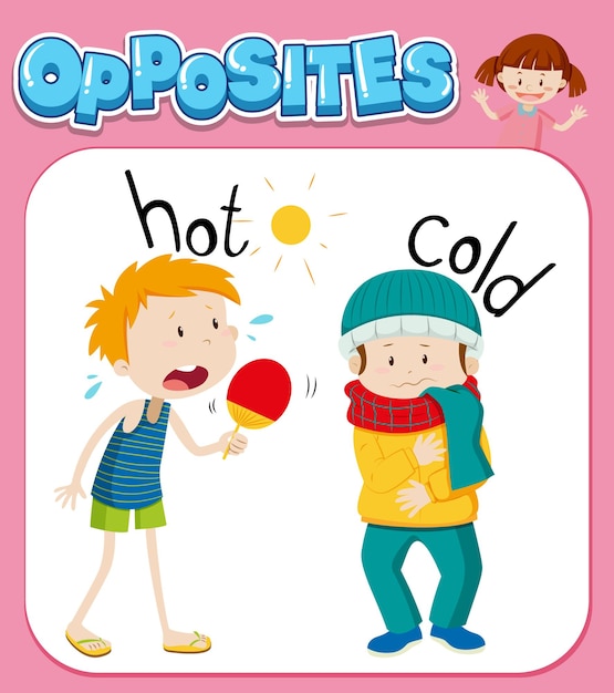 Free vector opposite words for hot and cold