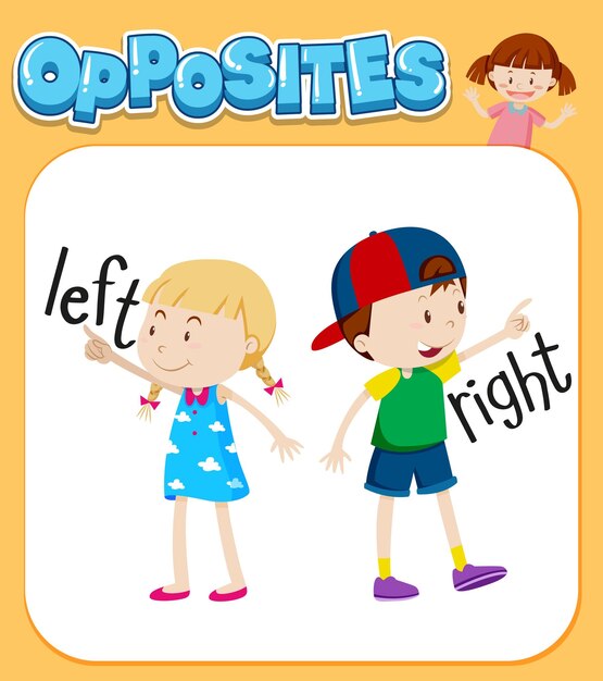 opposite words for left and right
