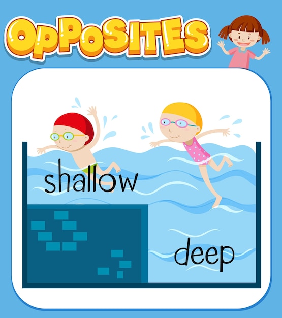 Free vector opposite words for shallow and deep