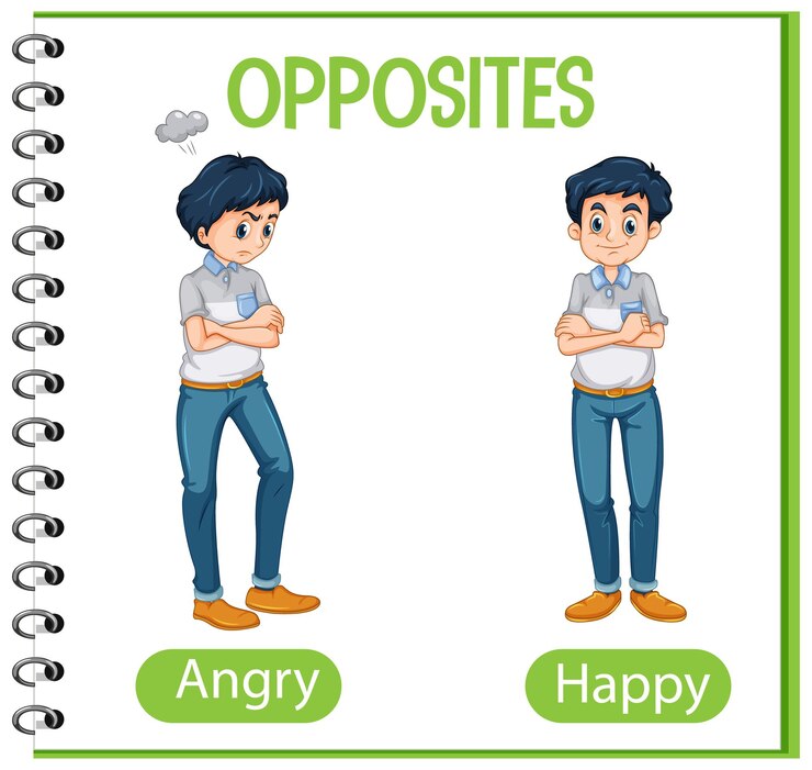 मुफ़्त वेक्टर opposite words with angry and happy