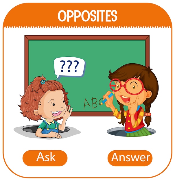 Free vector opposite words with ask and answer