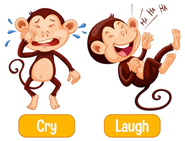 Бесплатное векторное изображение Противоположные слова с плачем и смехом