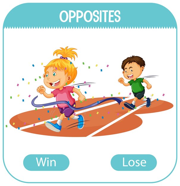 Opposite words with win and lose