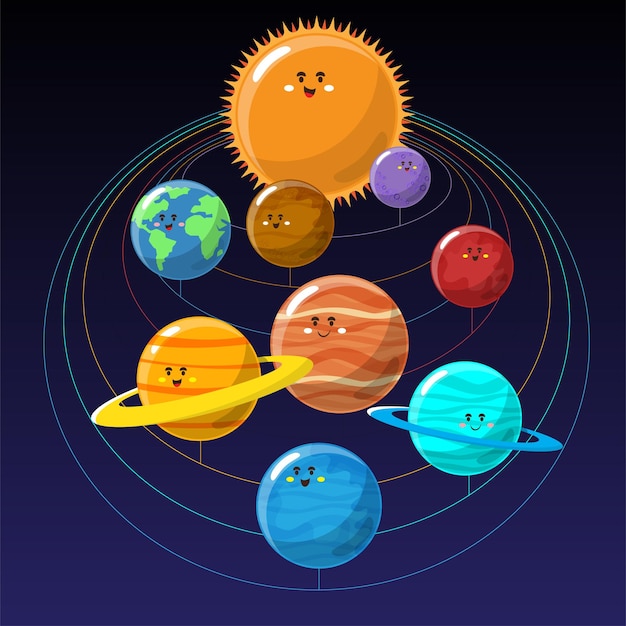 Solar system for kids. Cute sun and planets characters in cartoon style on  dark space background. Vector illustration for kindergarten and school  science education 2143607 Vector Art at Vecteezy