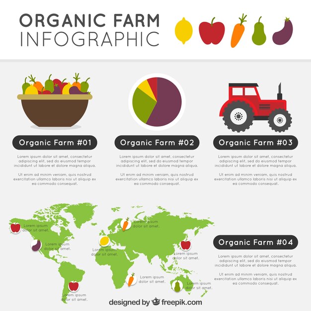 Бесплатное векторное изображение Органические продукты фермы infography
