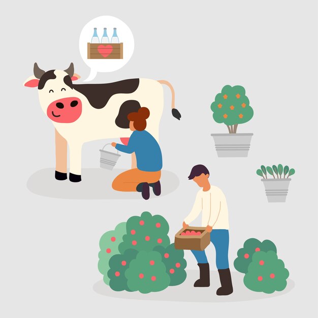 Концепция органического земледелия с коровой