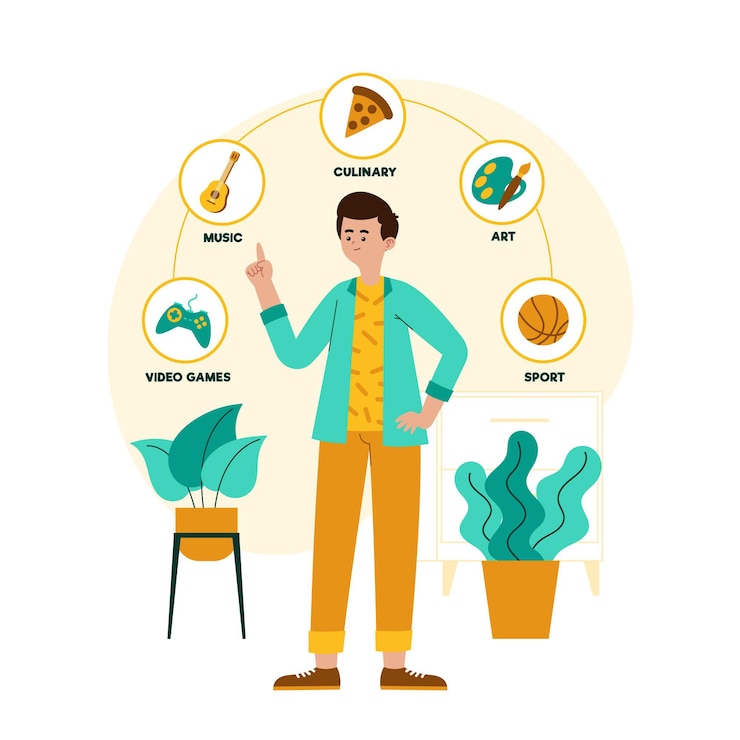 मुफ़्त वेक्टर organic flat about me concept illustrated