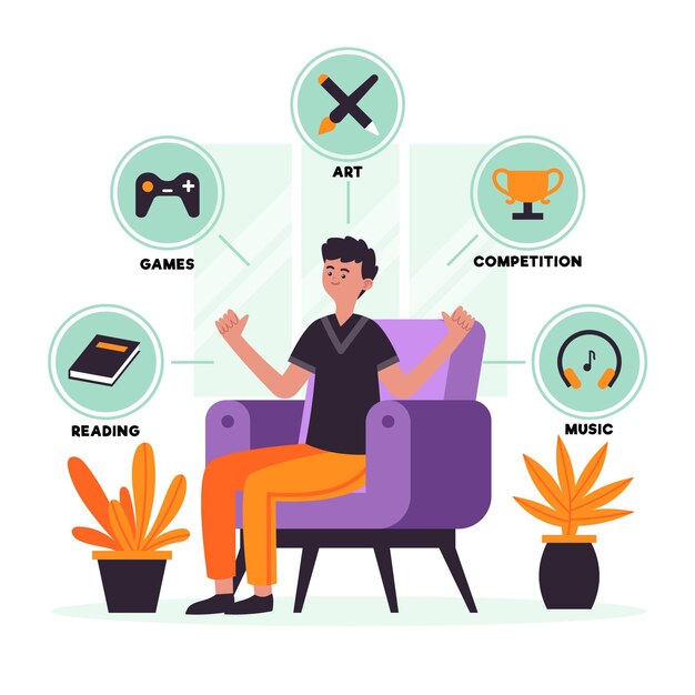 Free vector organic flat about me concept illustrated