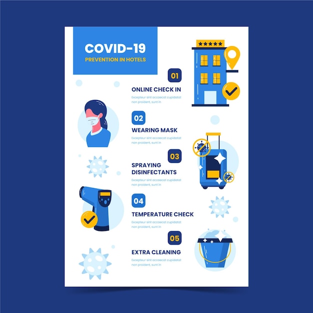 Free vector organic flat coronavirus prevention poster template for hotels