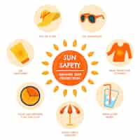 Free vector organic flat sun protection infographic