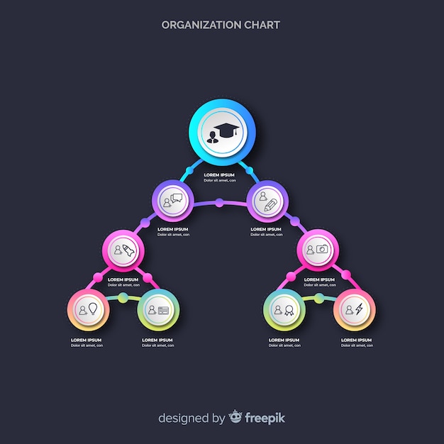 Vettore gratuito diagramma organizzativo