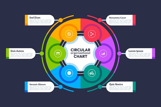 Vettore gratuito progettazione dell'infografica dell'organigramma