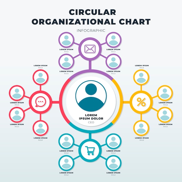 Organizational chart infographic design