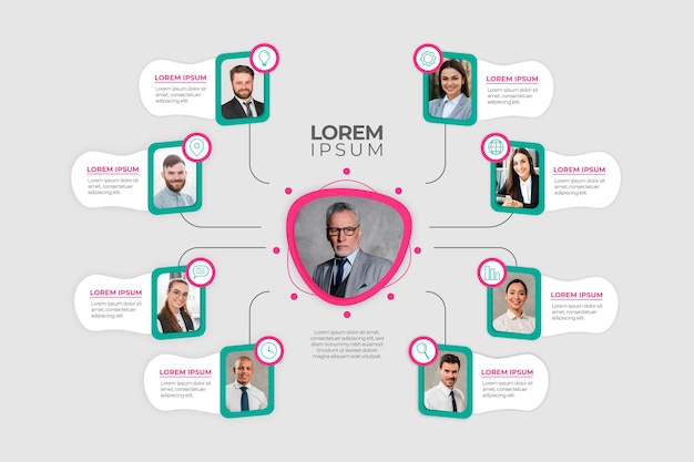 Free vector organizational chart infographic with photo