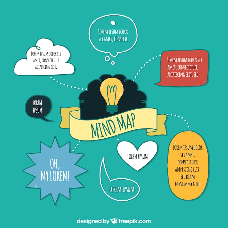 Free Vector original mind map with hand drawn style