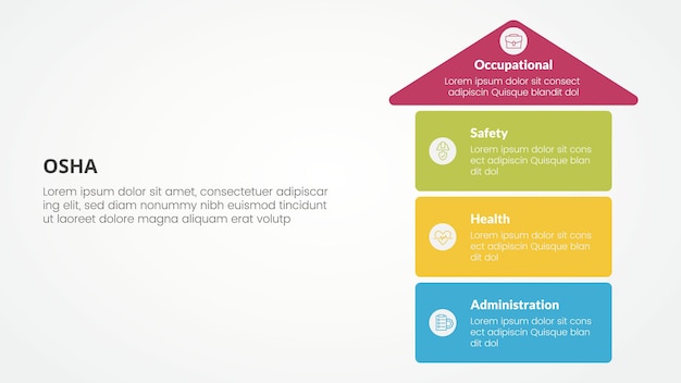 osha 플랫 스타일 벡터가 포함된 4개의 화살표 위쪽 방향 구조 포인트 목록이 포함된 슬라이드 프레젠테이션을 위한 직업 안전 보건 관리 템플릿 인포그래픽 개념