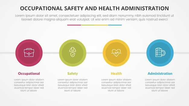 Free vector osha the occupational safety and health administration template infographic concept for slide presentation with big circle and horizontal direction 4 point list with flat style