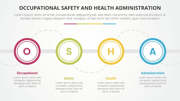 Free vector osha the occupational safety and health administration template infographic concept for slide presentation with big outline circle on horizontal line 4 point list with flat style vector