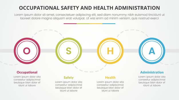 オシャ フラット スタイル ベクトルの水平線 4 点リストに大きなアウトライン円を使用したスライド プレゼンテーション用の労働安全衛生管理テンプレート インフォ グラフィック コンセプト