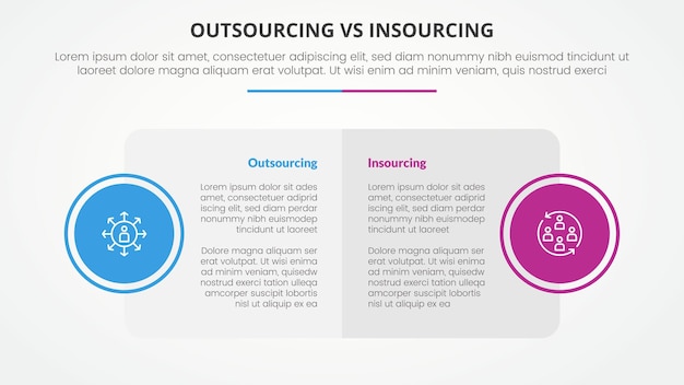 Free vector outsourcing versus insourcing comparison opposite infographic concept for slide presentation with big box table and circle badge on side with flat style