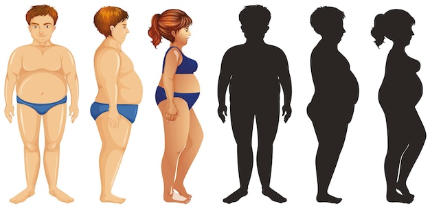 Overweight people and their silhouette