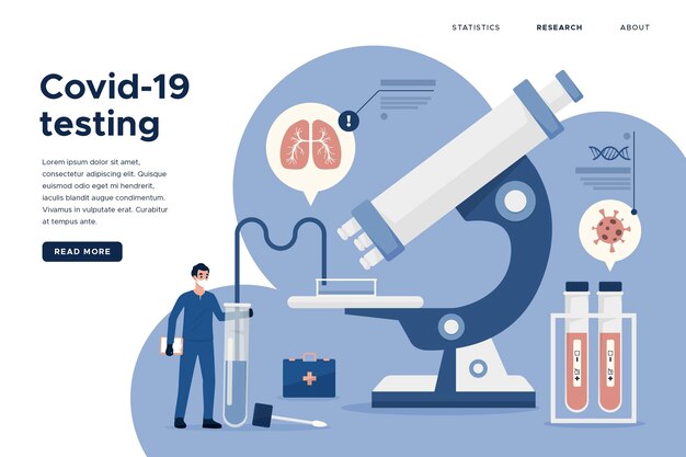 Ovid-19 test landing page