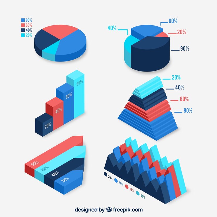 Free Vector pack of color isometric charts