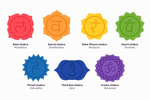 Free vector pack of colorful chakras