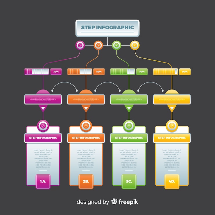 Free Vector pack of colorful infographic steps